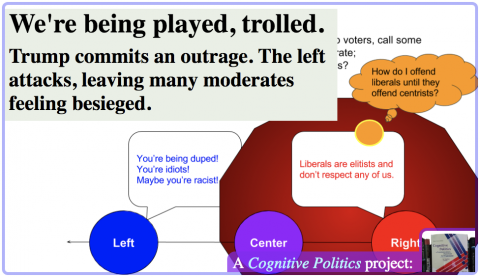 Fight trolling, racism, sexism and hate from the center. Image of trolling being used to cause a reaction that draws people to associate with the troll.