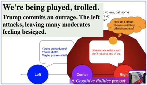 Image of trolling being used to cause a reaction that draws people to associate with the troll.