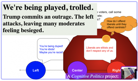 Dealing with trolling Trump instigating an overreaction that causes moderates to run from the left, to Trump