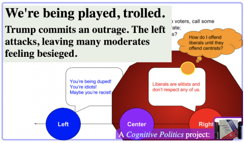 Trump instigating an overreaction that causes moderates to run from the left, to Trump